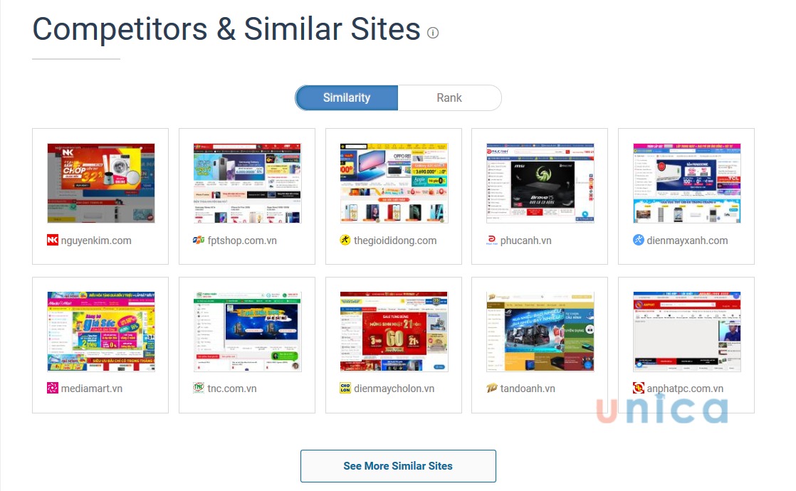 trang-web-tuong-tu-va-doi-thu