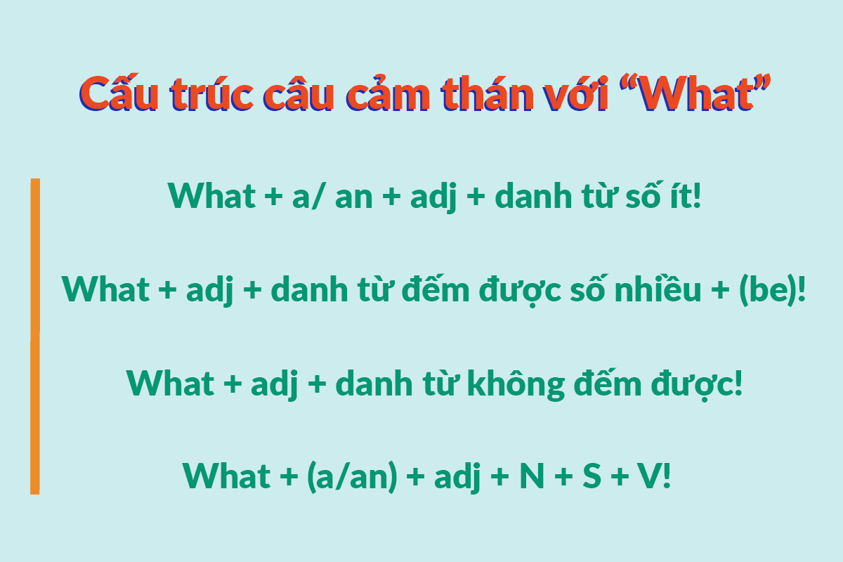 Cấu trúc câu cảm thán trong Tiếng Anh