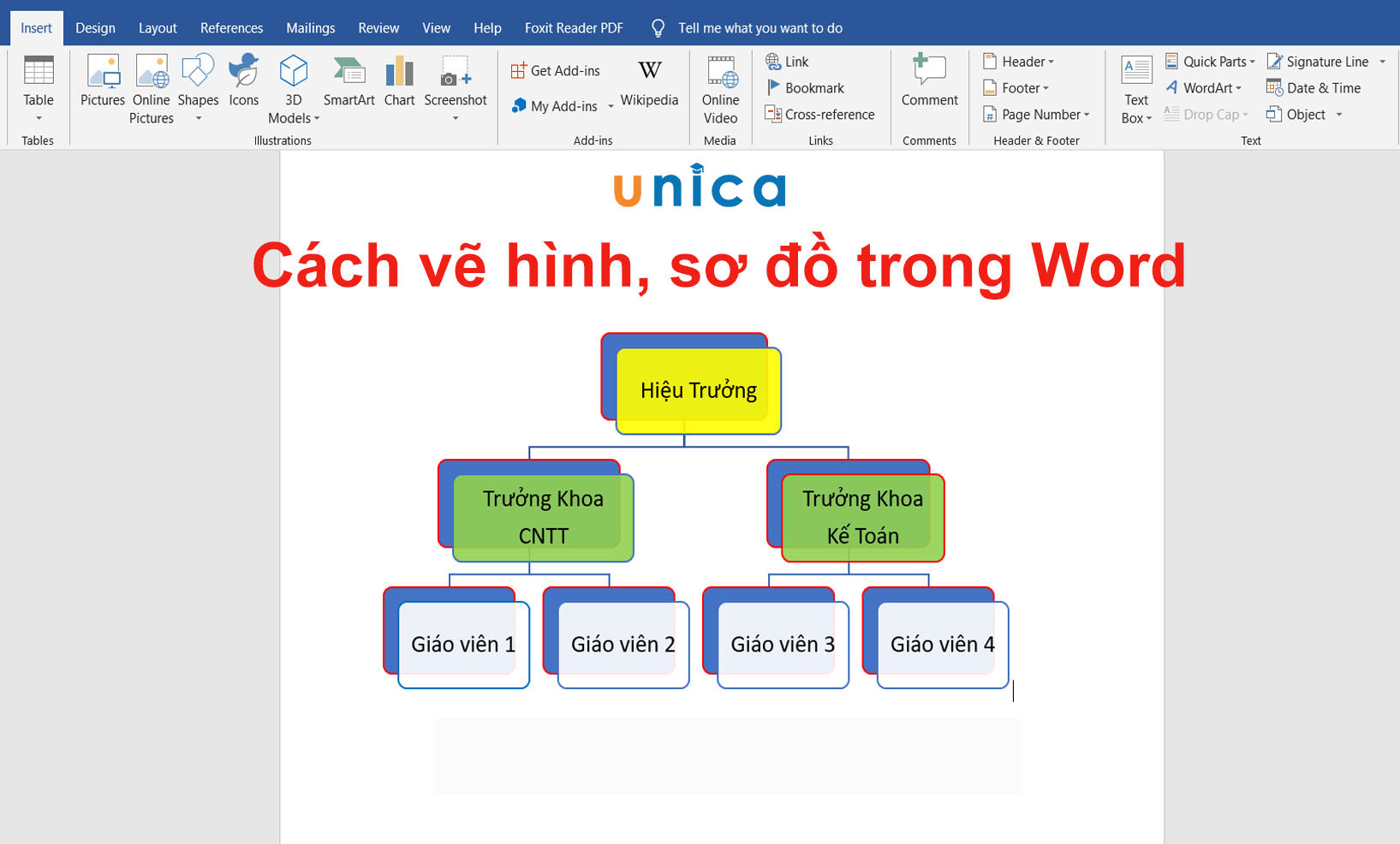 Cách tạo sơ đồ trong Word nhanh chóng đúng cách