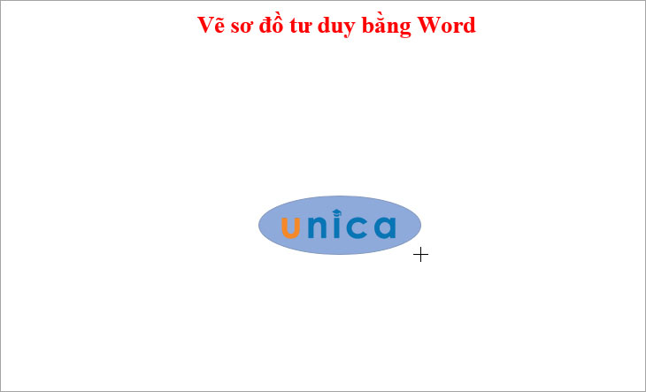 Nhấn giữ chuột ở dấu (+) và kéo vẽ chủ đề trung tâm