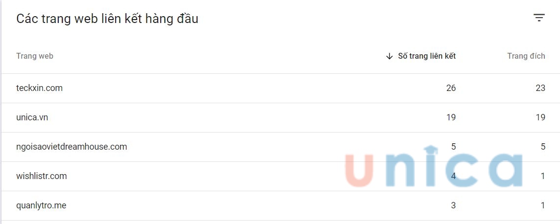 lien-ket-hang-dau-den-trang-nay