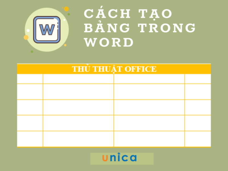 Cách tạo bảng trong Word và chỉnh sửa bảng cực nhanh và đơn giản