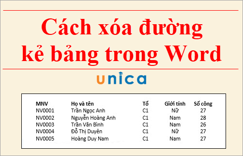 Hướng dẫn cách xóa đường kẻ bảng trong word (Cho mọi phiên bản)