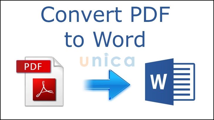 Phan-mem-chuyen-PDF-sang-Word-1