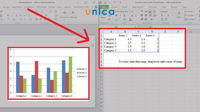 Bật mí cách chèn và sử dụng đồ thị trong Slide PowerPoint