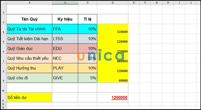 Gian-dong-trong-Excel-thu-cong