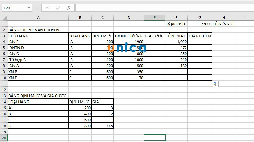 cach-dung-ham-vlookup-va-hlookup-1
