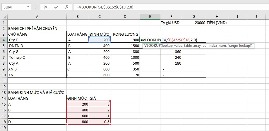 cach-dung-ham-vlookup-va-hlookup-2