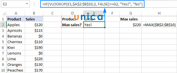ham-vlookup-co-dieu-kien-if-4