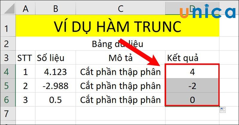 Ham-TRUNC-trong-Excel