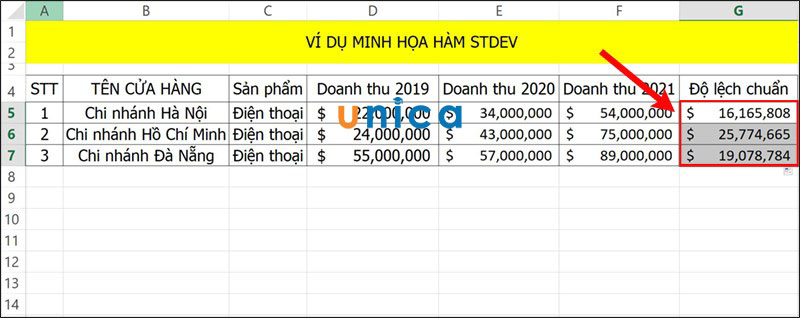 cach-tinh-do-lech-chuan-trong-excel-4
