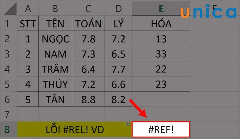 Loi-REF-trong-Excel