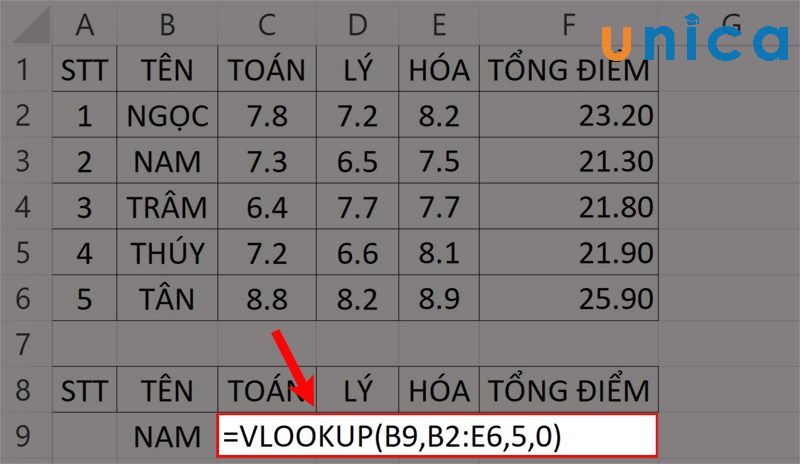 Loi-REF-trong-Excel
