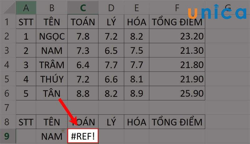 Loi-REF-trong-Excel