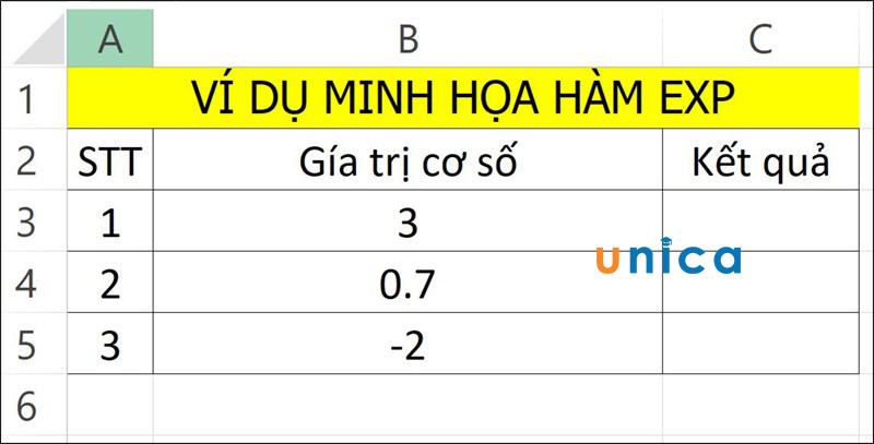 Cach-su-dung-ham-EXP