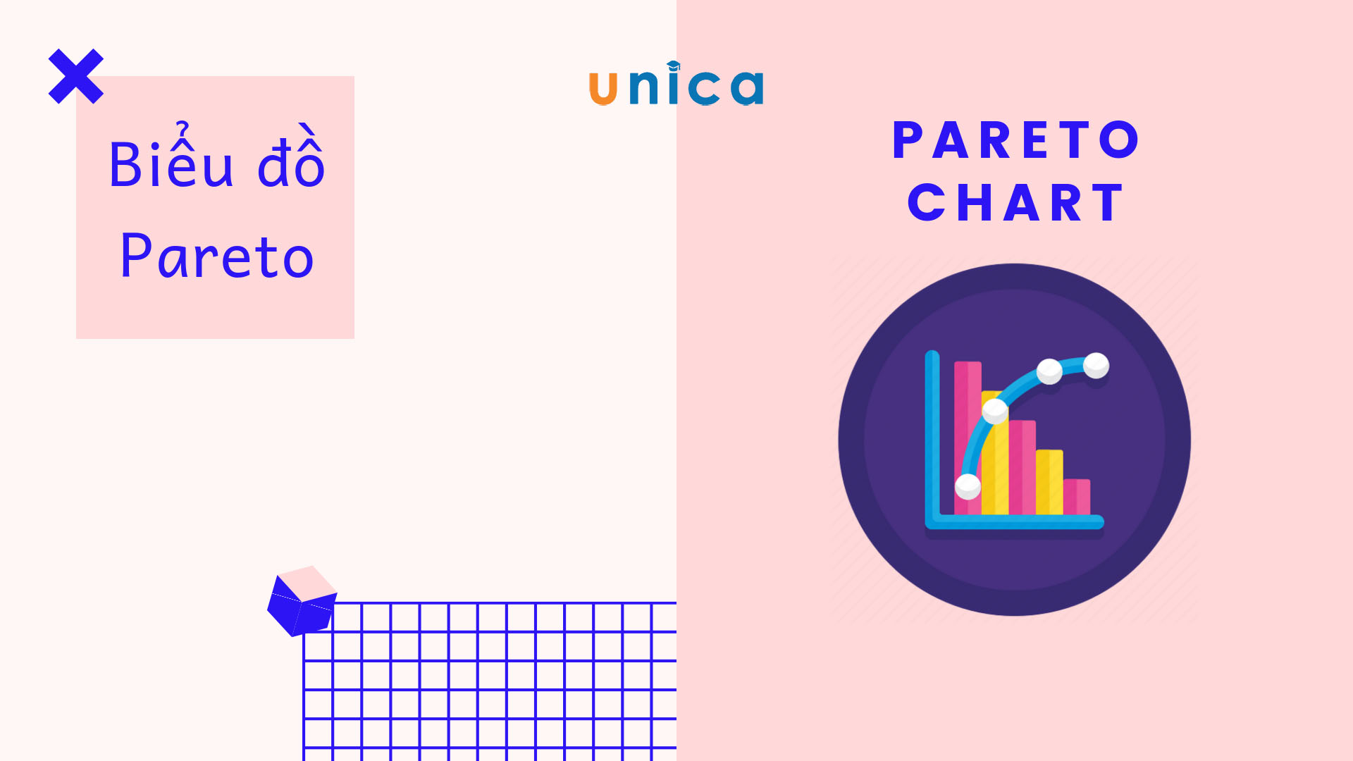 Biểu đồ Pareto là gì? Cách vẽ và phân tích chính xác trên Excel