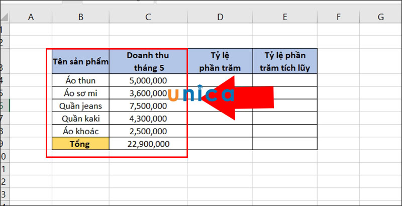 bieu-do-pareto-la-gi-1