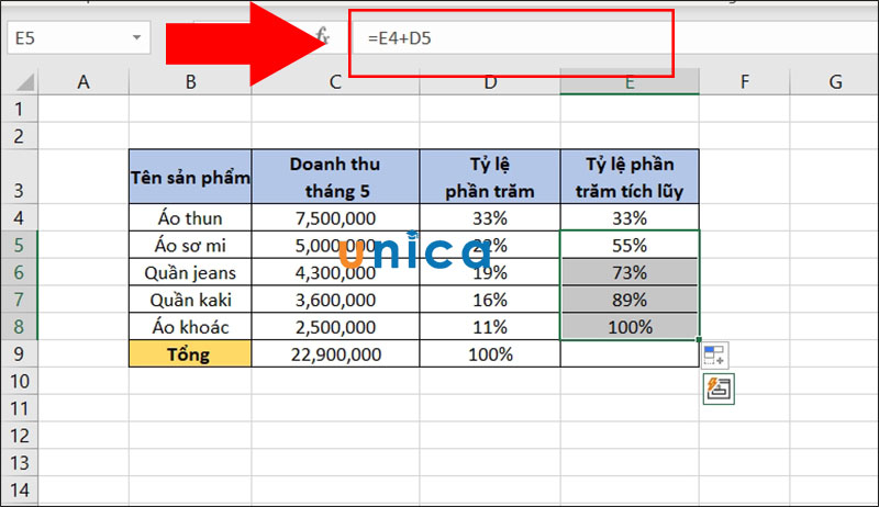 bieu-do-pareto-la-gi-4