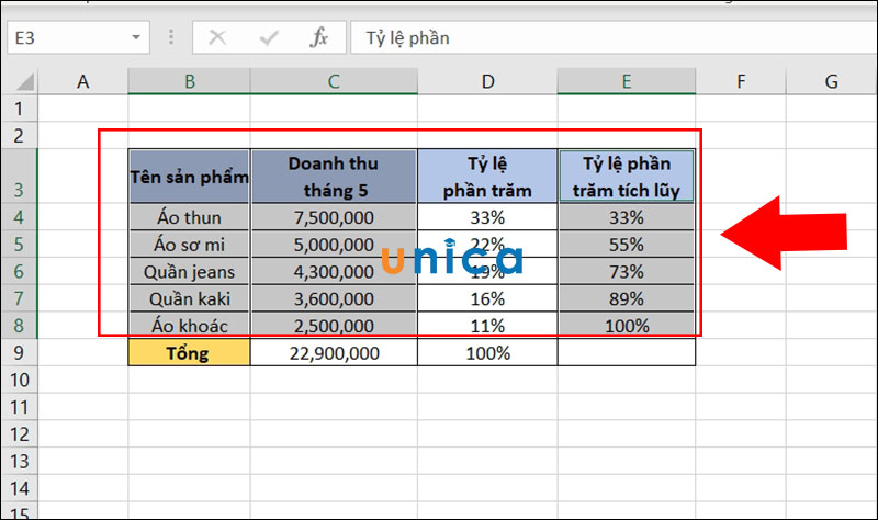 bieu-do-pareto-la-gi-5