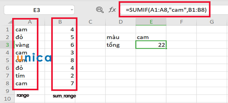 cac-ham-trong-excel-12