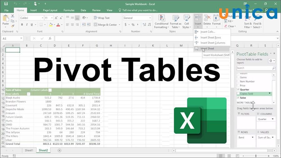 Cách sử dụng của PivotTable trong Excel