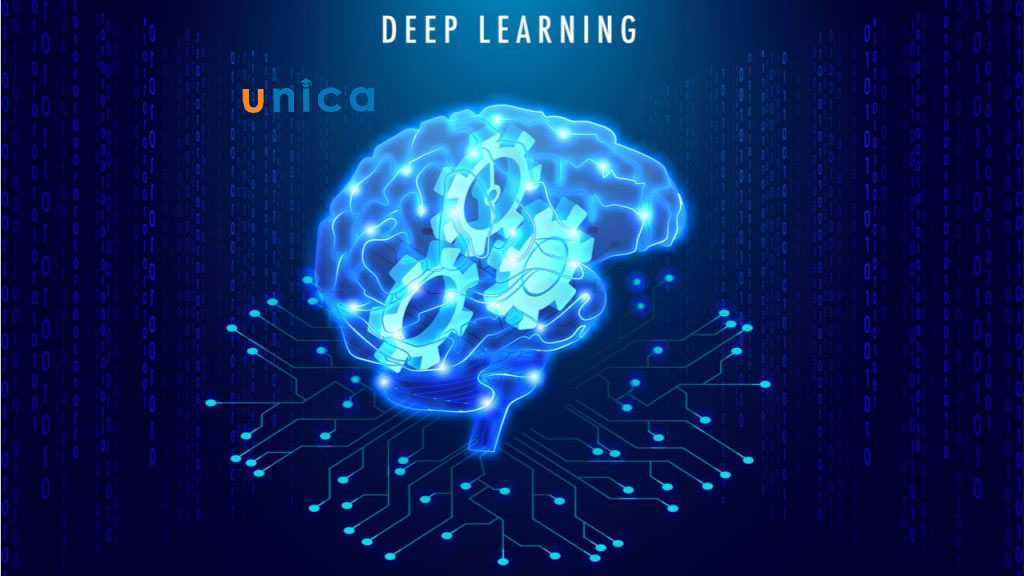  Deep Learning là gì? Nguyên tắc, ưu điểm của Deep learning