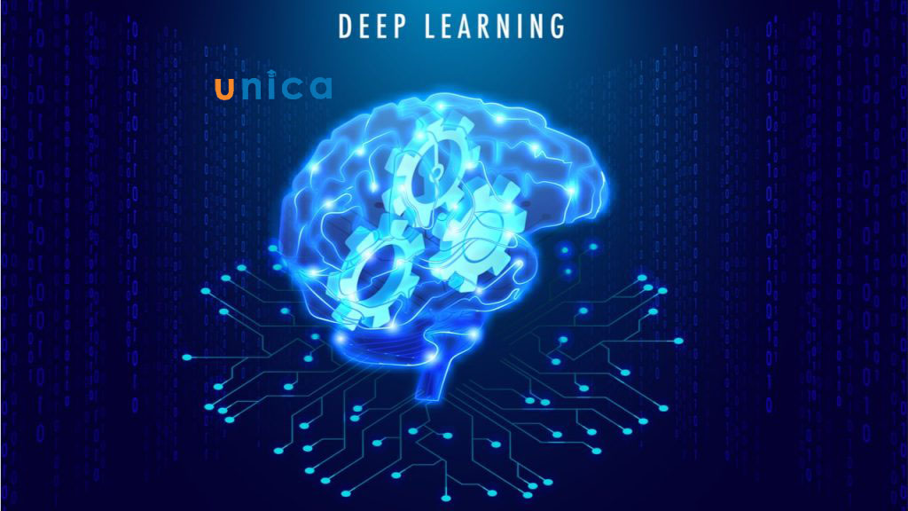 Deep Learning được hiểu là một lĩnh vực con của Machine Learning
