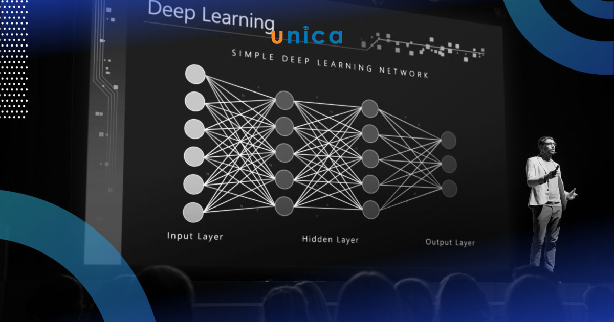Câu hỏi thường gặp về Deep learning