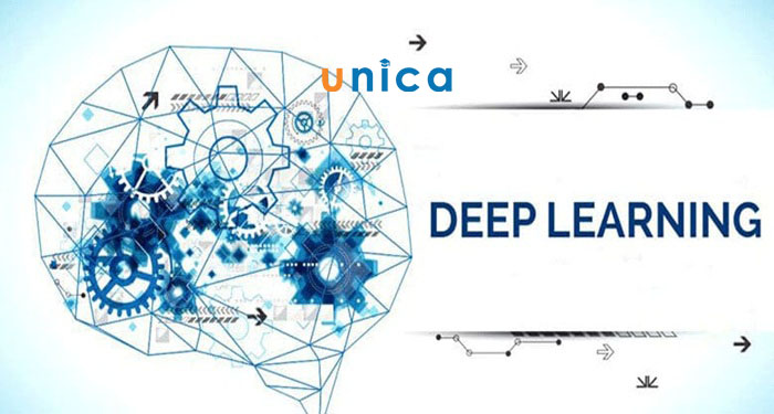 Các kỹ thuật trong Deep Learning