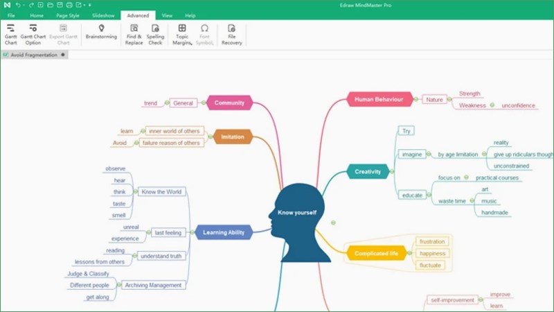 Vẽ sơ đồ Mindmap bằng phần mềm
