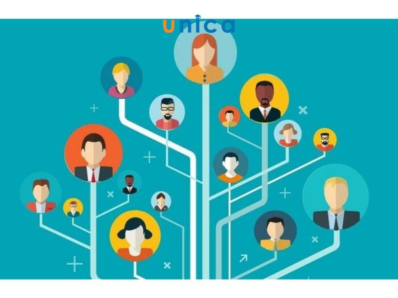 cach-ve-so-do-tu-duy