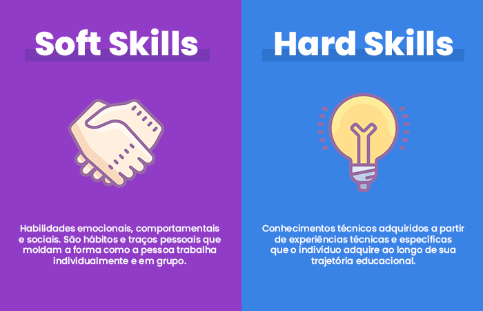 Tam-quan-trong-cua-ky-nang-cung-va-ky-nang-mem