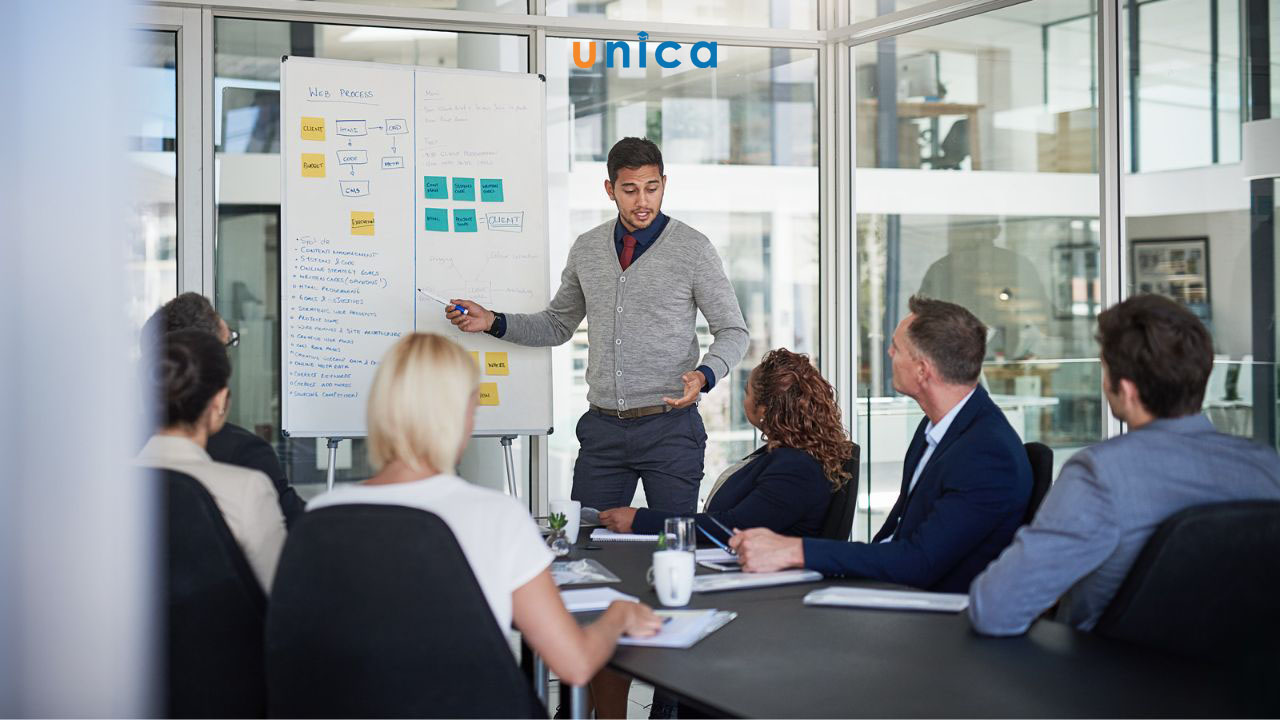 ky-nang-to-chuc-phan-cong-cong-viec