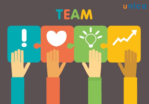 Quy-trinh-xay-dung-doi-nhom