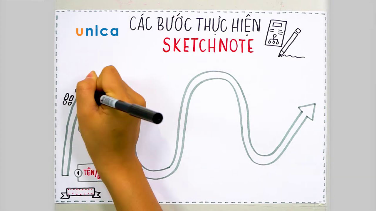 hoc-sketchnote-hieu-qua