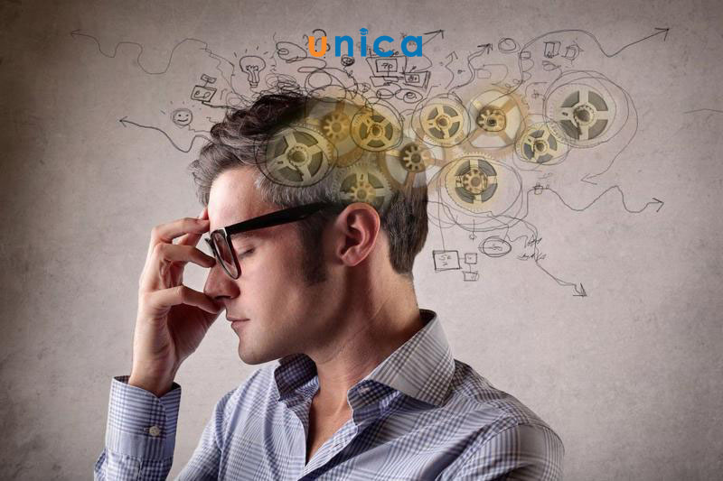 Rèn luyện ghi nhớ tốt nhất