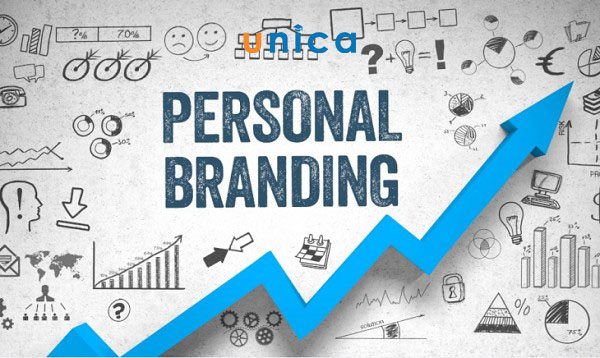 Xây dượng thương hiệu cá nhân