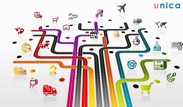 Mô hình chuỗi giá trị doanh nghiệp được ứng dụng rộng rãi