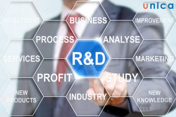 Ưu và nhược điểm của hoạt động R&D
