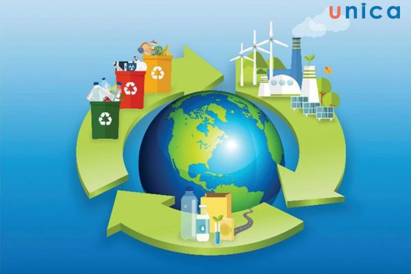 CSI giúp tăng tính cạnh tranh trong doanh nghiệp