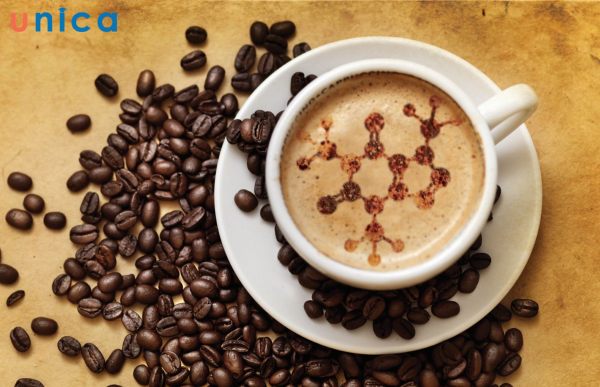 han-che-cac-thuc-uong-chua-Caffeine.jpg