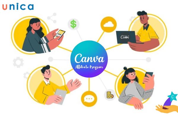 Affiliate marketing là một trong những hình thức kiếm tiền hot nhất hiện nay vì người dùng gần như không cần bỏ vốn