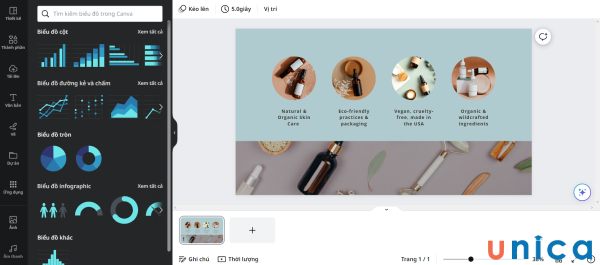 Chèn biểu đồ vào slide