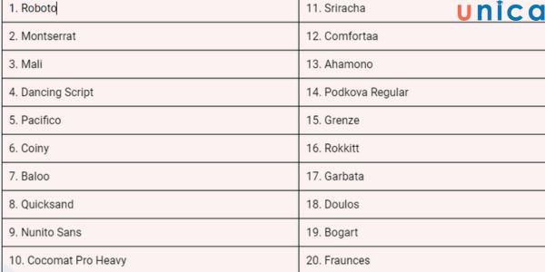 Một số font chữ tiếng việt trên canva hay dùng