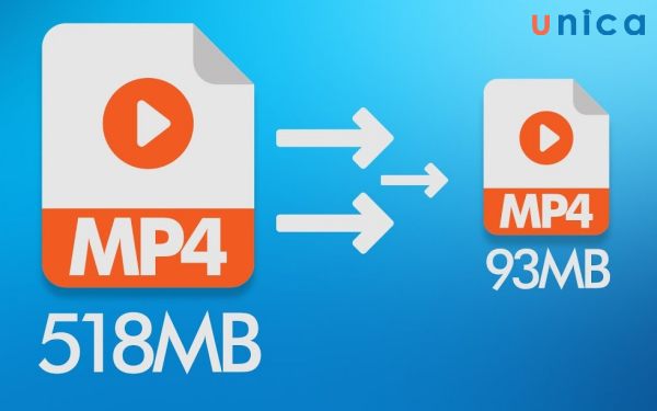 Thời gian xử lý