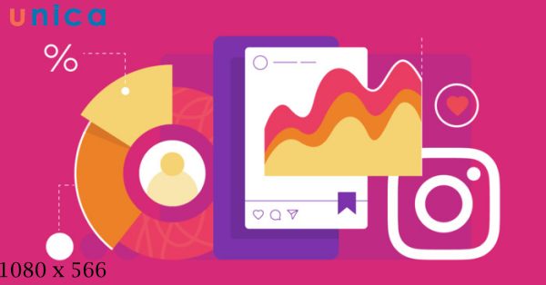 Kích thước hình ảnh quảng cáo Instagram