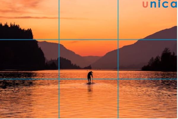 Quy tắc một phần ba