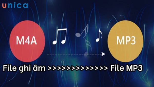 Chuyển file nhạc sang dạng .mp3