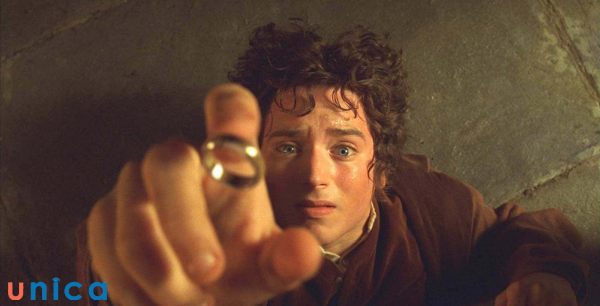 Góc quay cận cảnh (Close-up shot)