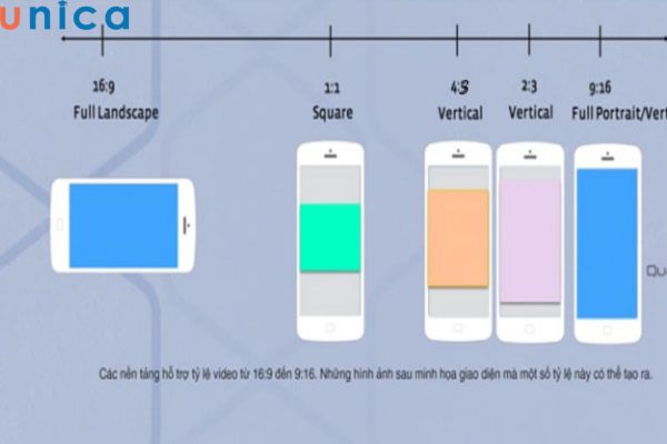 Làm clip trên TikTok - Khám Phá Nghệ Thuật Sáng Tạo Nội Dung